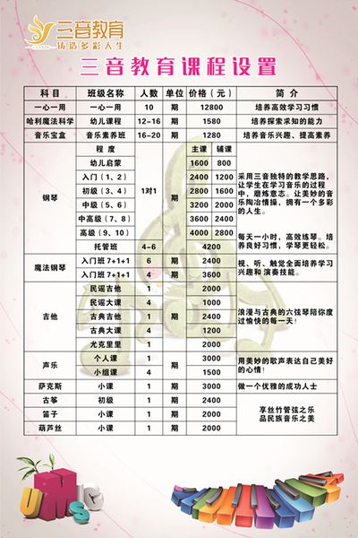 上班的你不用与阿姨爷叔一起抢课了上海工会夜校报名通道将于明天